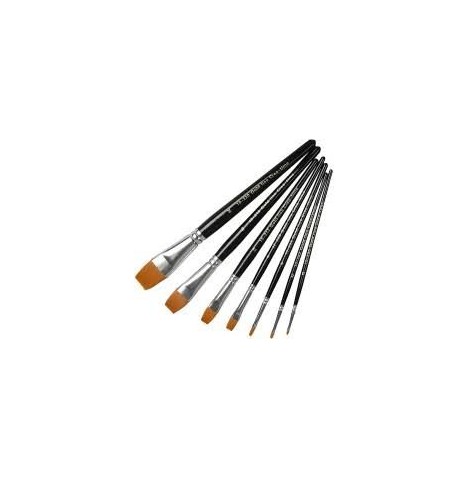 Pinceau Brosse plate n°0